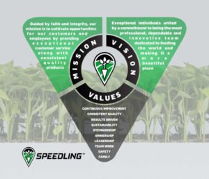Speediling Speedling Incorporated Our Story - Speedling Incorporated